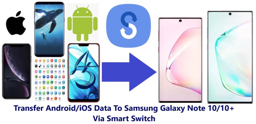 Transfer-Android-iOS-data-to-Samsung-Galaxy-note-10-note-10plus