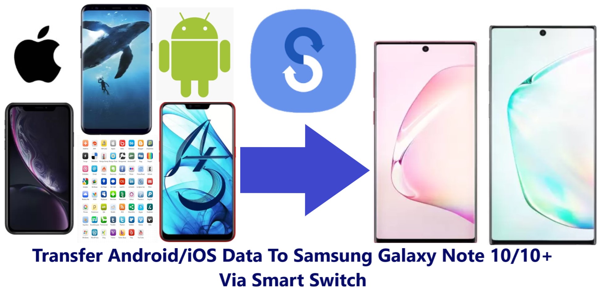 Note 10 Plus Samsung Smart