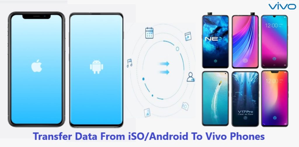 Transfer-data-from-iphone-or-android-phones-to-vivo-phones