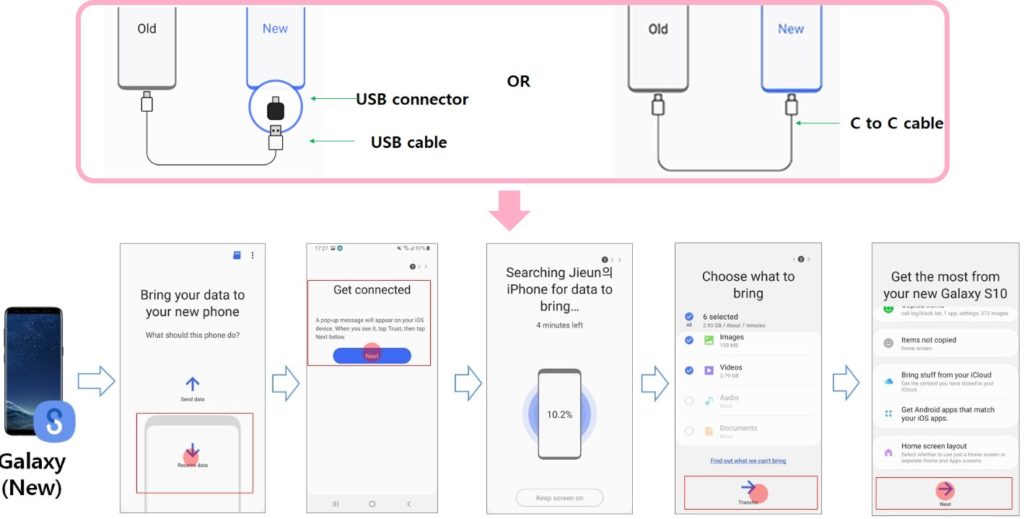transfer-iPhone-data-to-samsung-galaxy-z-flip-via-smart-switch